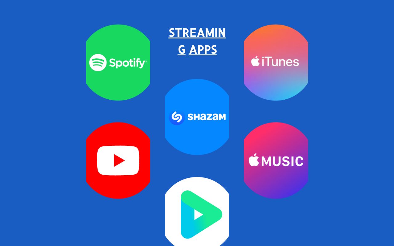 STREAMINGGUIDE